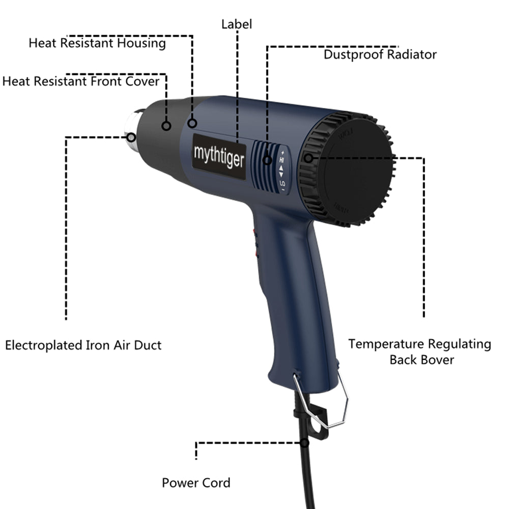 2000W Adjustable Heat Gun with 4 Nozzles – 60°C to 600°C  Bullet
