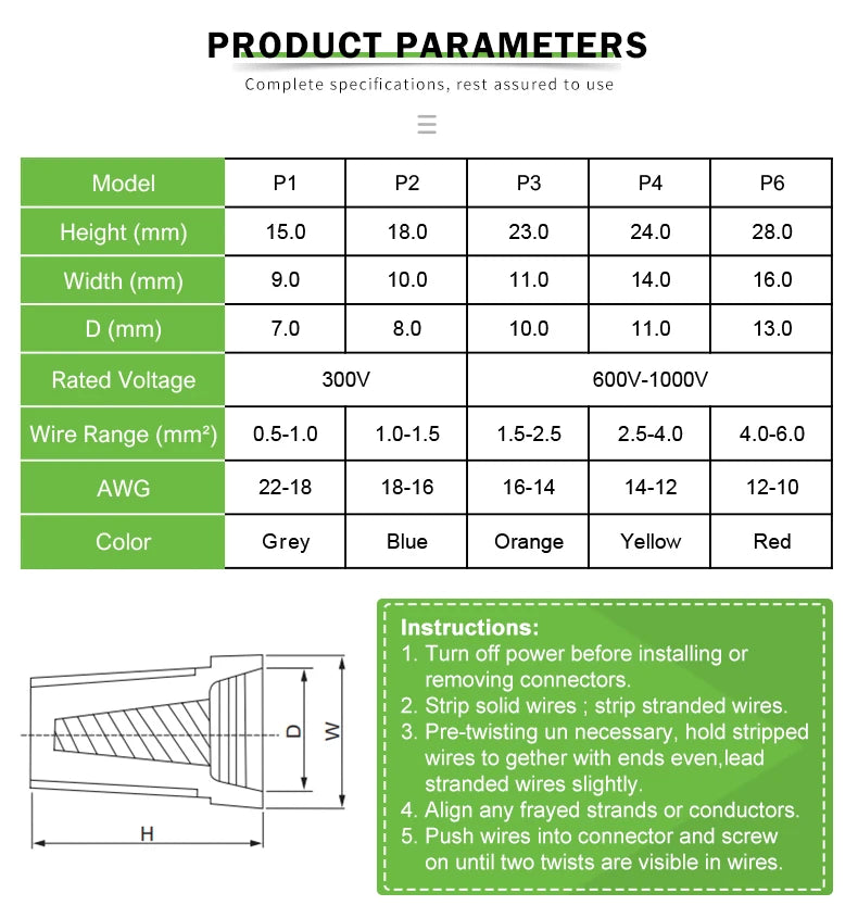 50PCS Colorful Electrical Wire Connectors – Insulated Crimp Twist Nuts