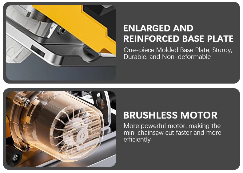 EGOD 5-Inch Brushless Circular Saw – Cordless, Fits Dewalt 20V Battery