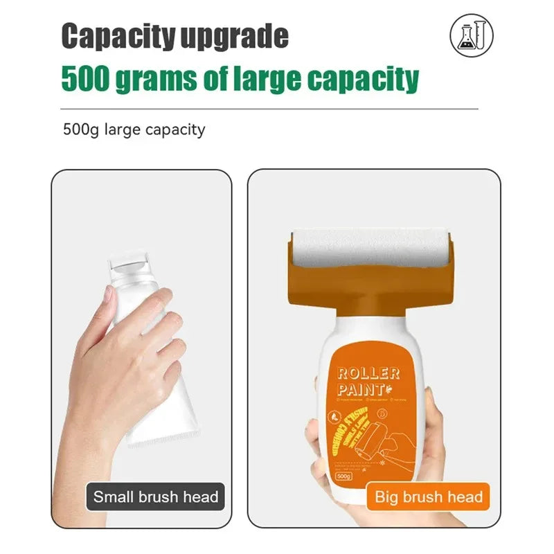 Antibacterial Wall Paint Roller Brush