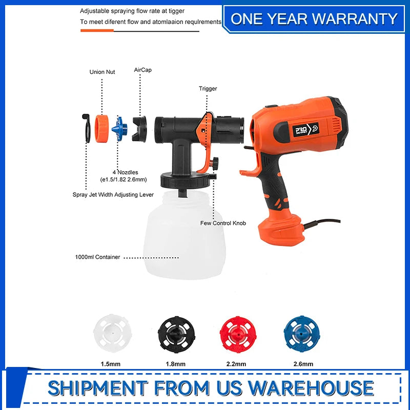 Prostormer 750W HVLP Paint Sprayer Electric Spray Gun