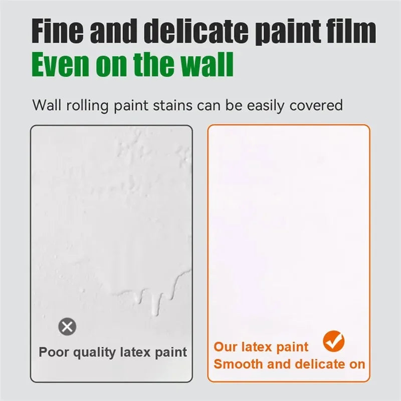 Antibacterial Wall Paint Roller Brush