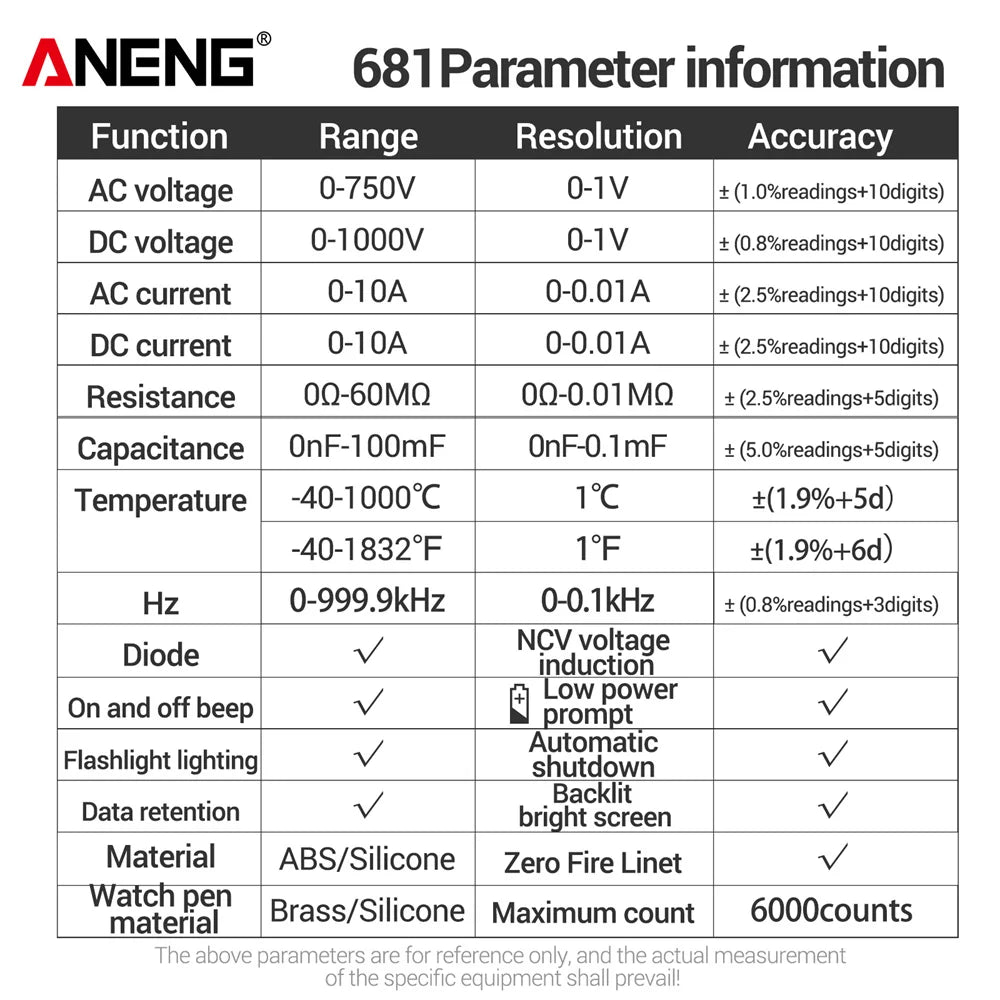 ANENG 681 Rechargeable Digital Multimeter