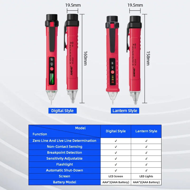 Non-Contact Voltage Detection Pen – LCD AC 90-1000V Indicator