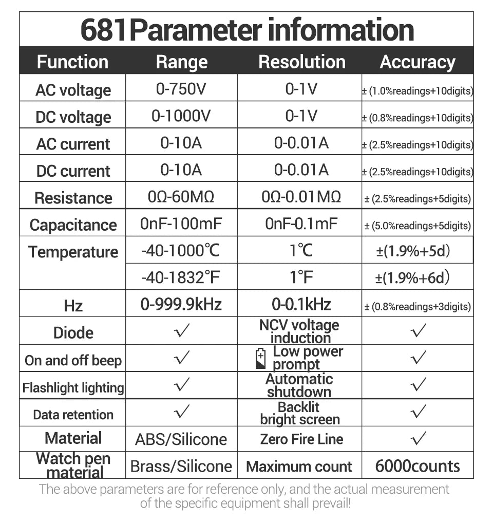 ANENG 681 Rechargeable Digital Multimeter