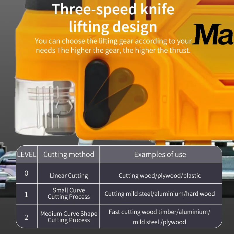 Mamidw Cordless Electric Jig Saw – 2700RPM, For Dewalt 20V Battery