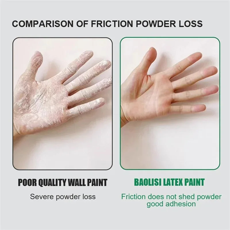 Antibacterial Wall Paint Roller Brush