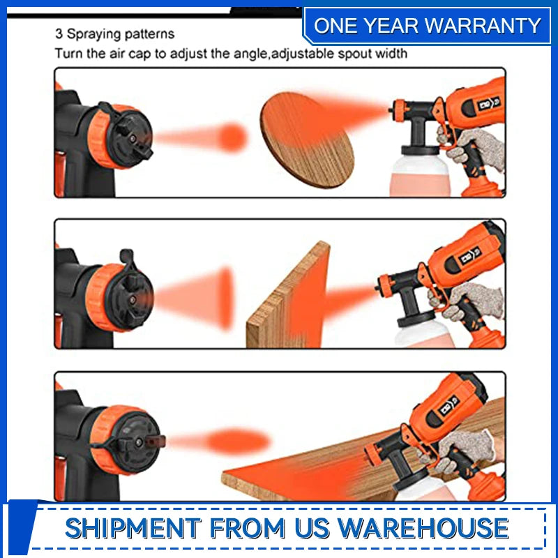Prostormer 750W HVLP Paint Sprayer Electric Spray Gun