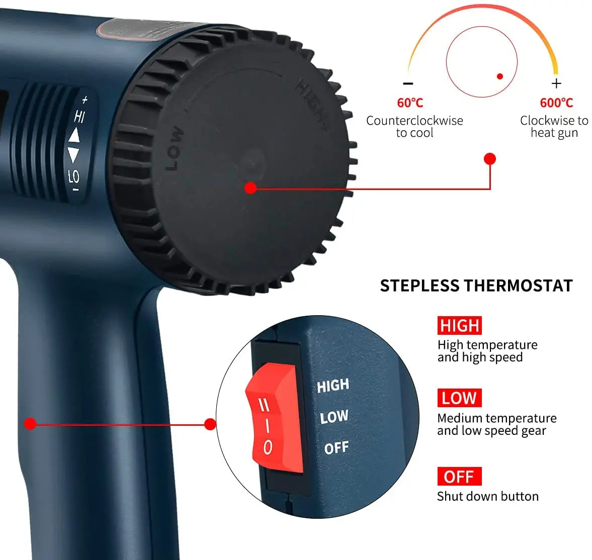 2000W Adjustable Heat Gun with 4 Nozzles – 60°C to 600°C  Bullet