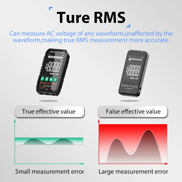 MASTFUYI Digital Multimeter – True RMS Auto-Range Volt/Amp/Ohm Tester