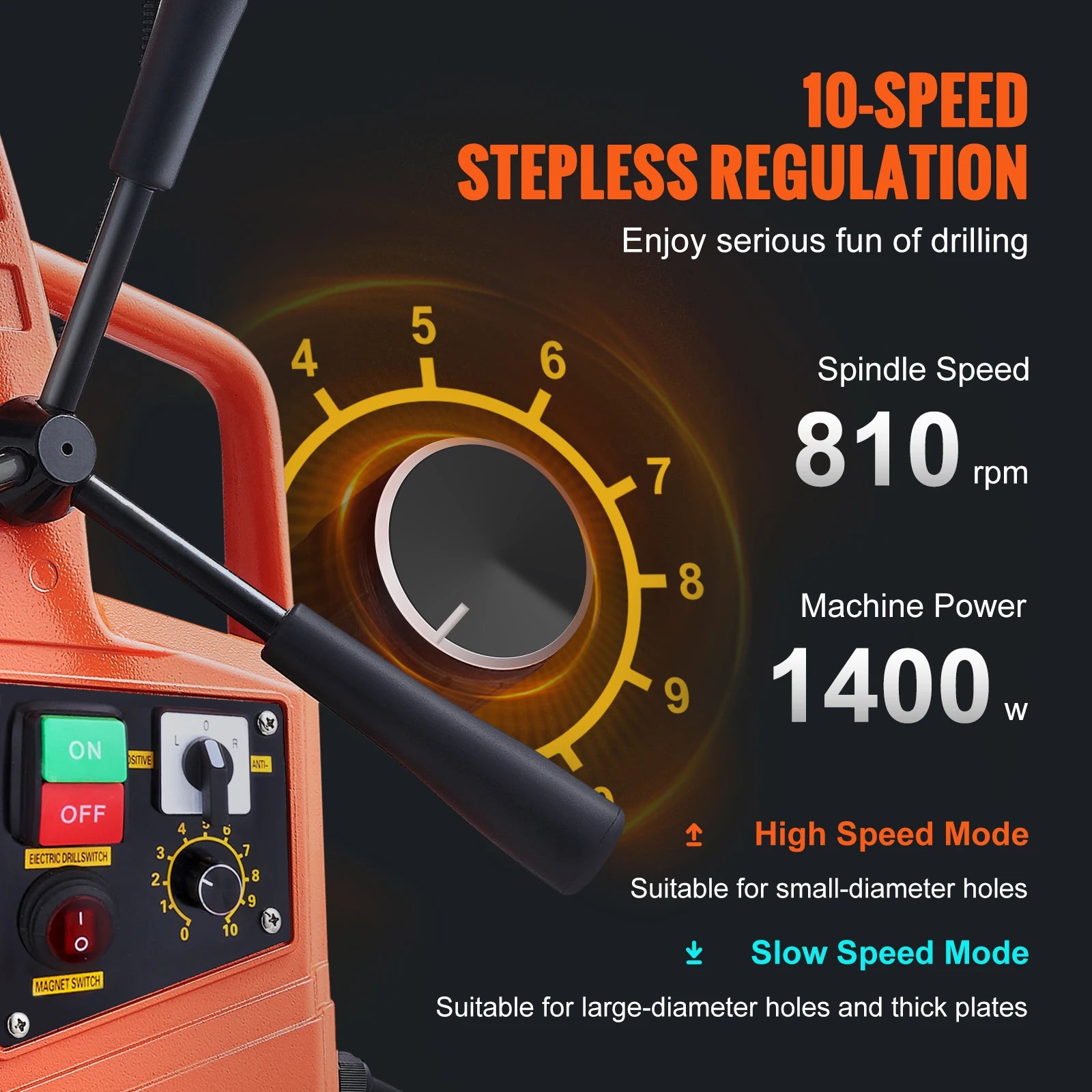 SucceBuy 1300W/1400W Magnetic Drill Press – 2" Electric Boring Machine