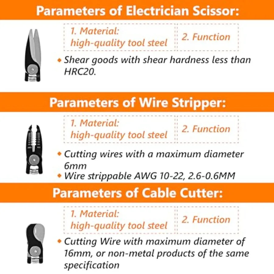 5-in-1 Multifunctional Interchangeable Plier Set