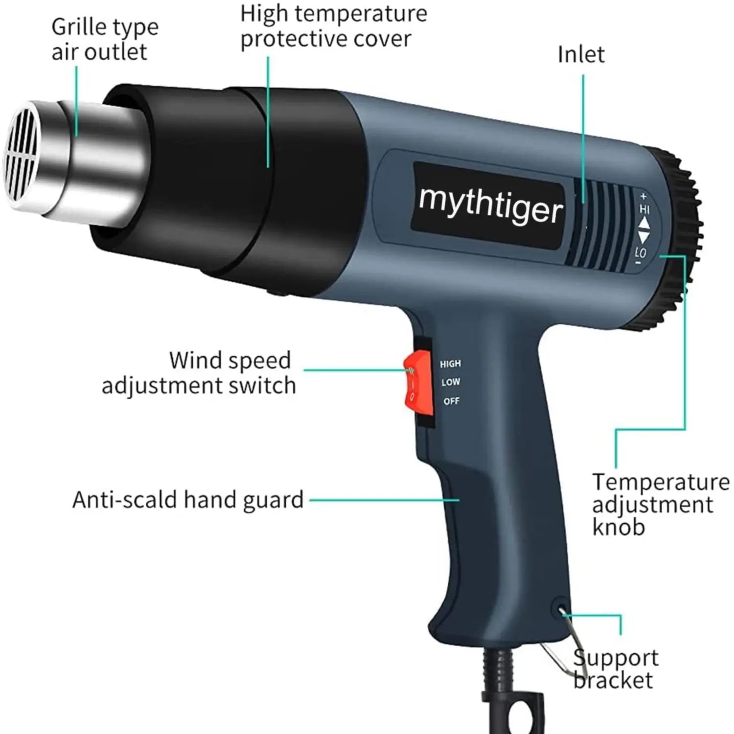 2000W Adjustable Heat Gun with 4 Nozzles – 60°C to 600°C  Bullet