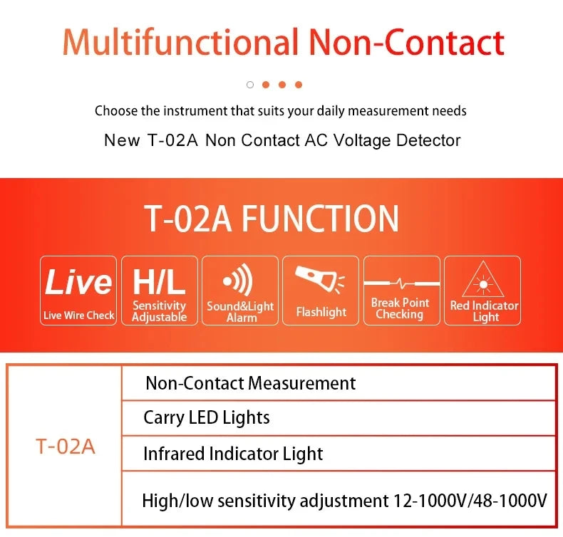 T-02A Non-Contact Voltage Detector – 12-1000V Smart Tester Pen