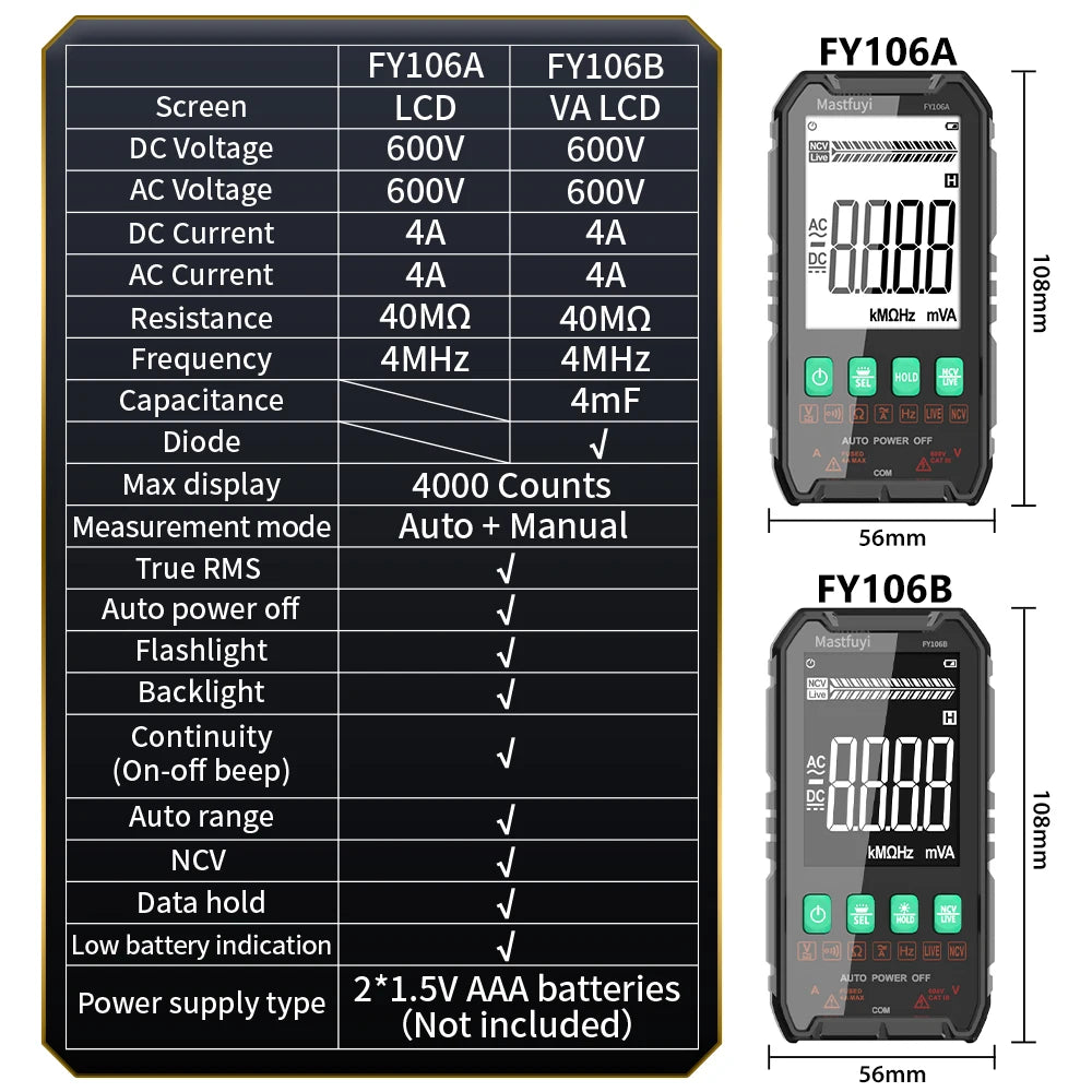 MASTFUYI Digital Multimeter – True RMS Auto-Range Volt/Amp/Ohm Tester