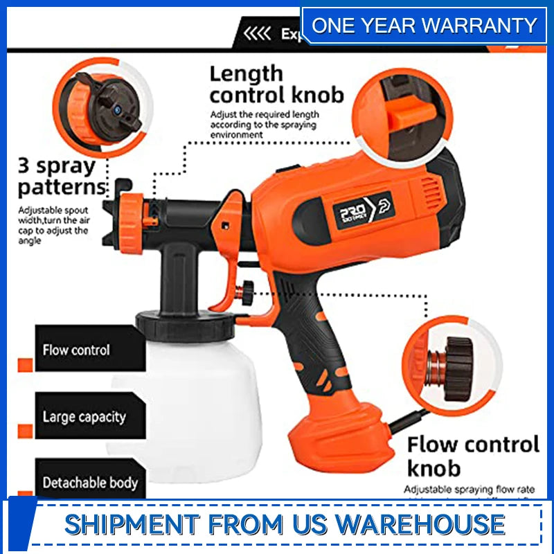 Prostormer 750W HVLP Paint Sprayer Electric Spray Gun