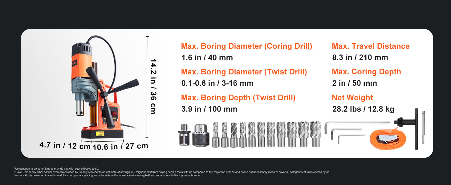 SucceBuy 1300W/1400W Magnetic Drill Press – 2" Electric Boring Machine