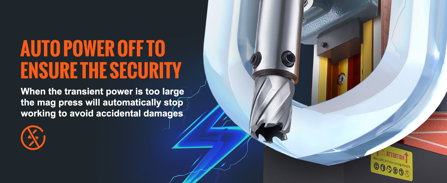 SucceBuy 1300W/1400W Magnetic Drill Press – 2" Electric Boring Machine